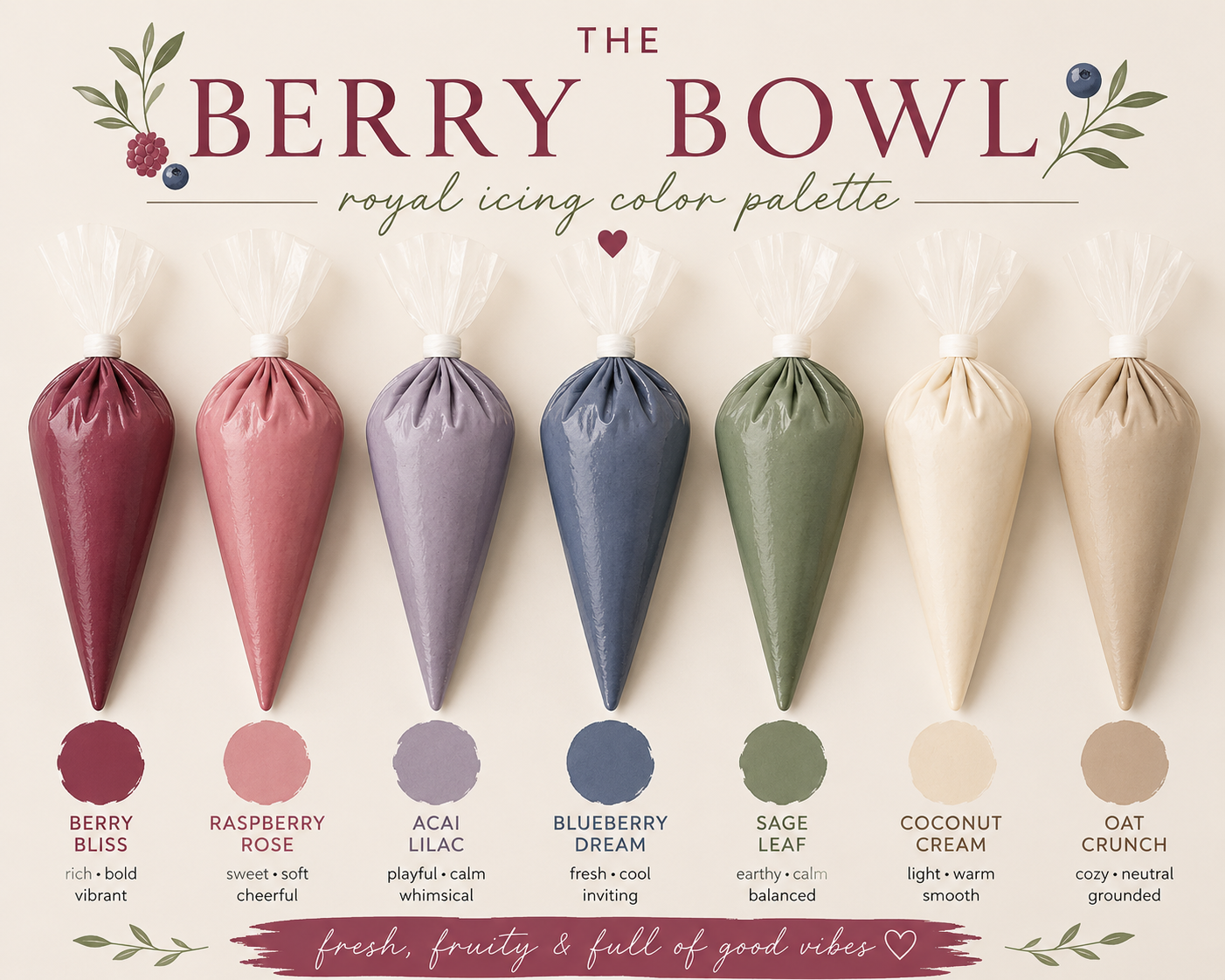 The Berry Bowl Royal Icing Color Palette